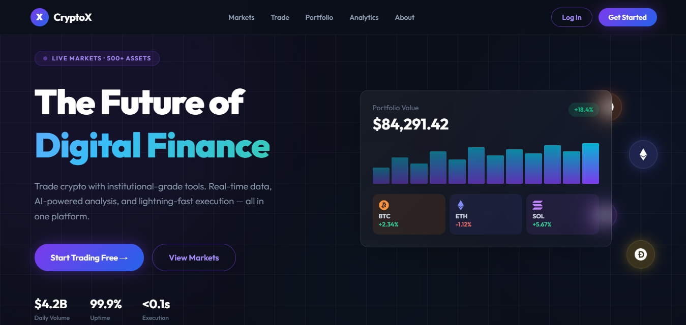 CryptoX
